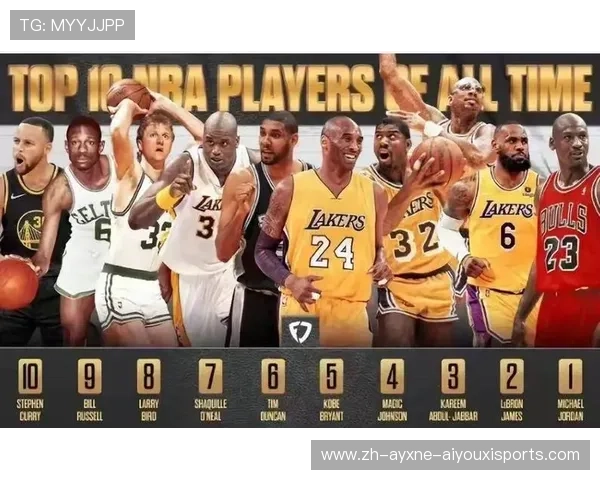 历代NBA巨星盘点与成就对比